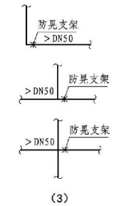 12.3.20图示 架空管道的固定支架与防晃支架(3)
