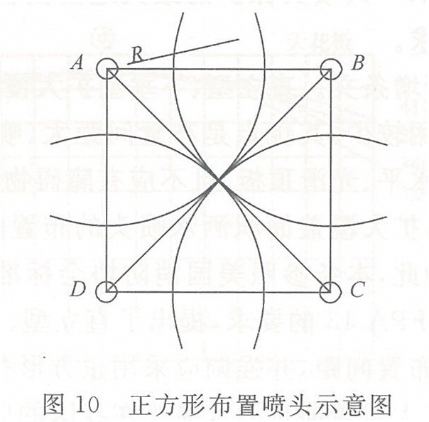 正方形布置喷头示意图
