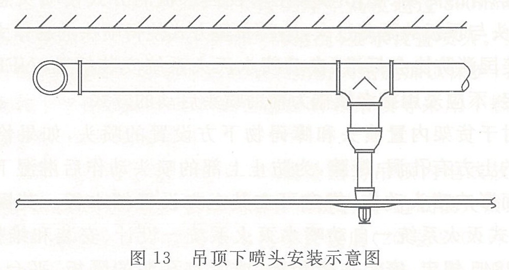 吊顶下喷头安装示意图