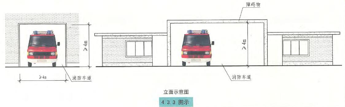 4.3.3图示