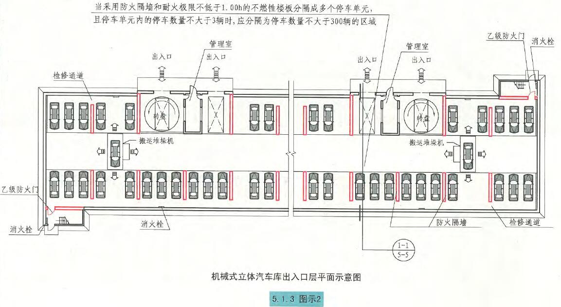 5.1.3图示2